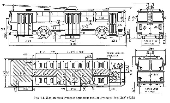 ���������� ���-682�1