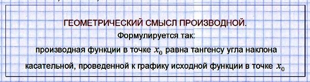 �������������� ����� �����������