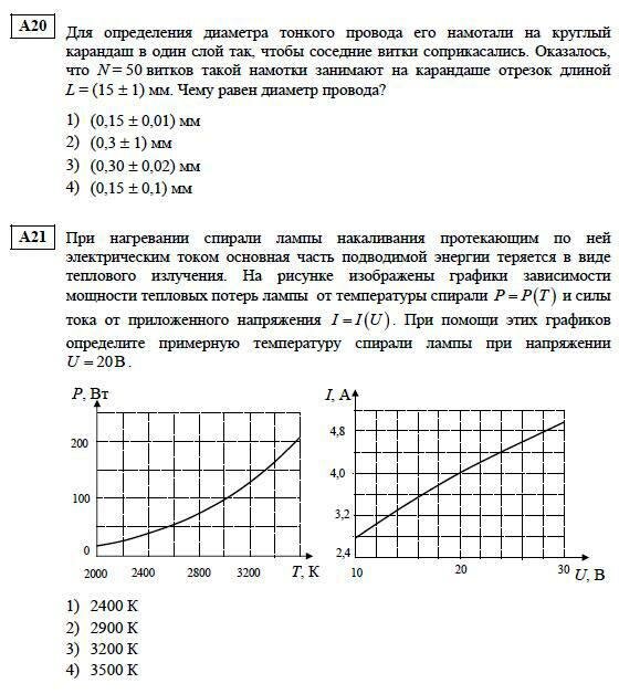 ��� �� ������ 2013