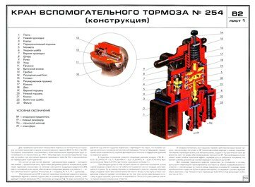 ���� ���������������� ������� 254
