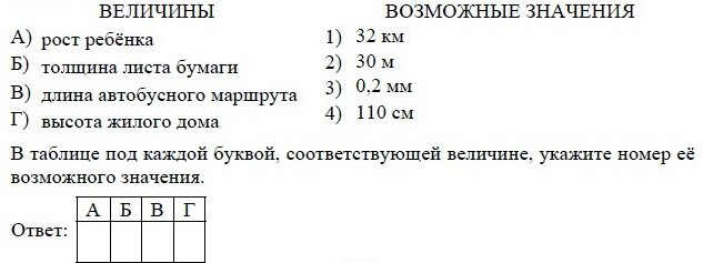 ��� �� ���������� 2015 ���